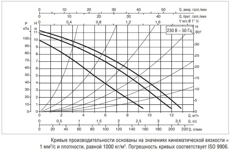 A50M++.JPG