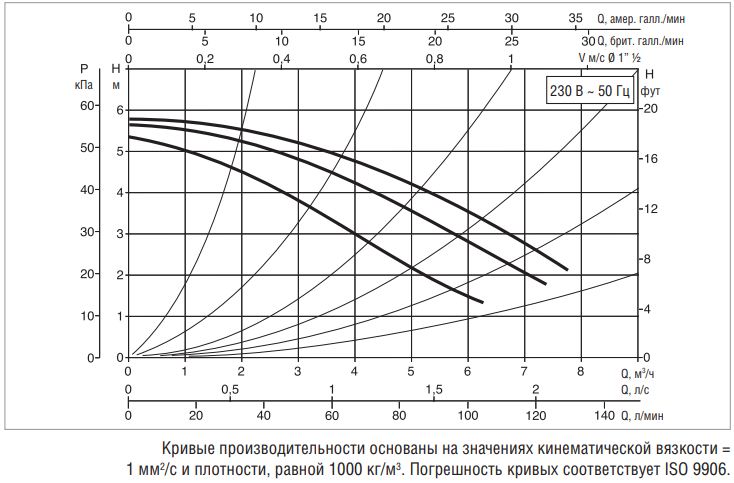 A50M++.JPG