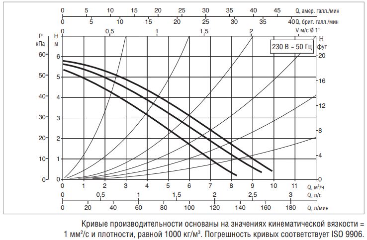 A50M++.JPG