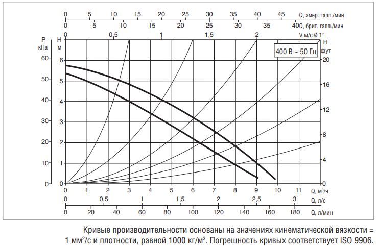 A50M++.JPG