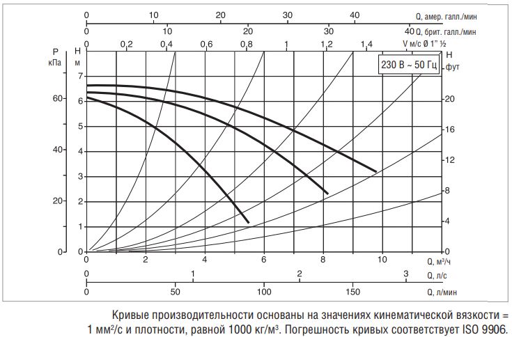 A50M++.JPG