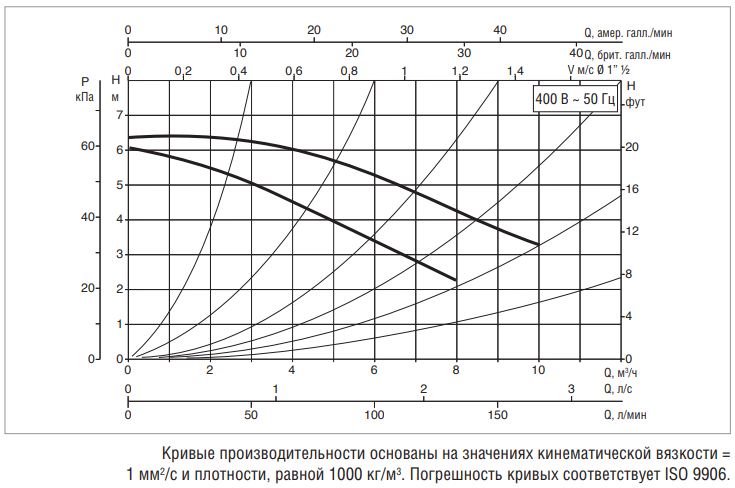 A50M++.JPG