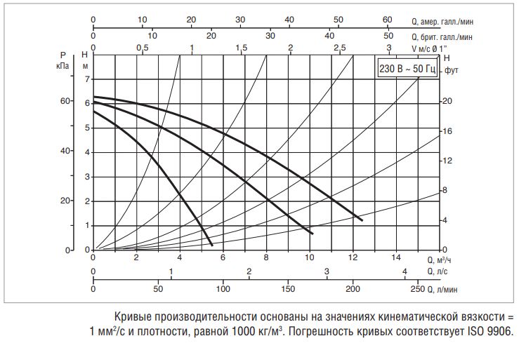 A50M++.JPG