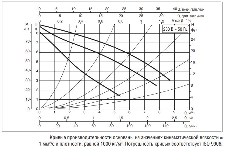 A50M++.JPG