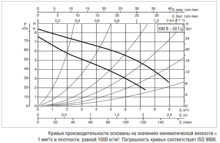 A50M++.JPG