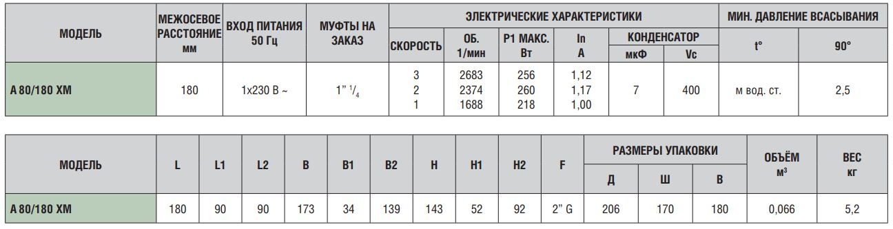 A50M+++.JPG