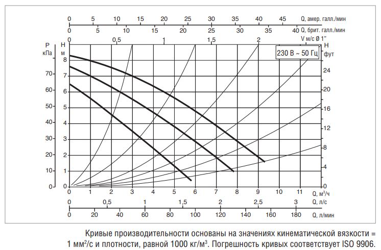 A50M++.JPG