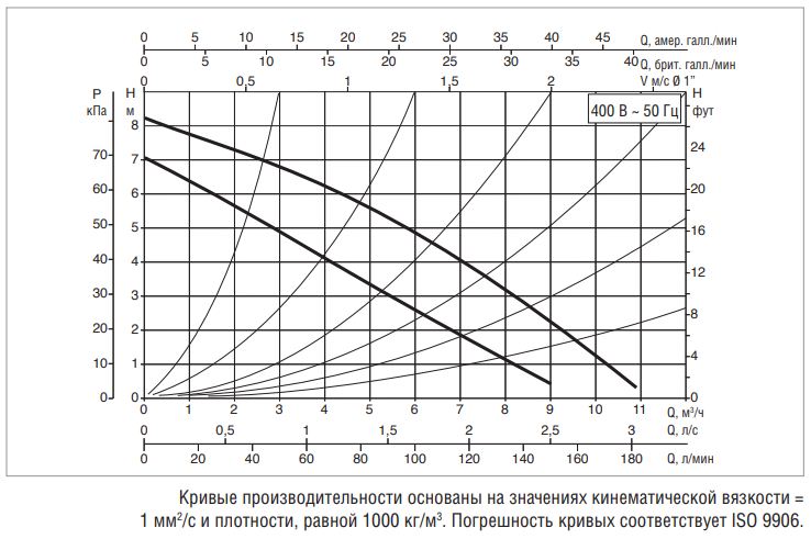 A50M++.JPG